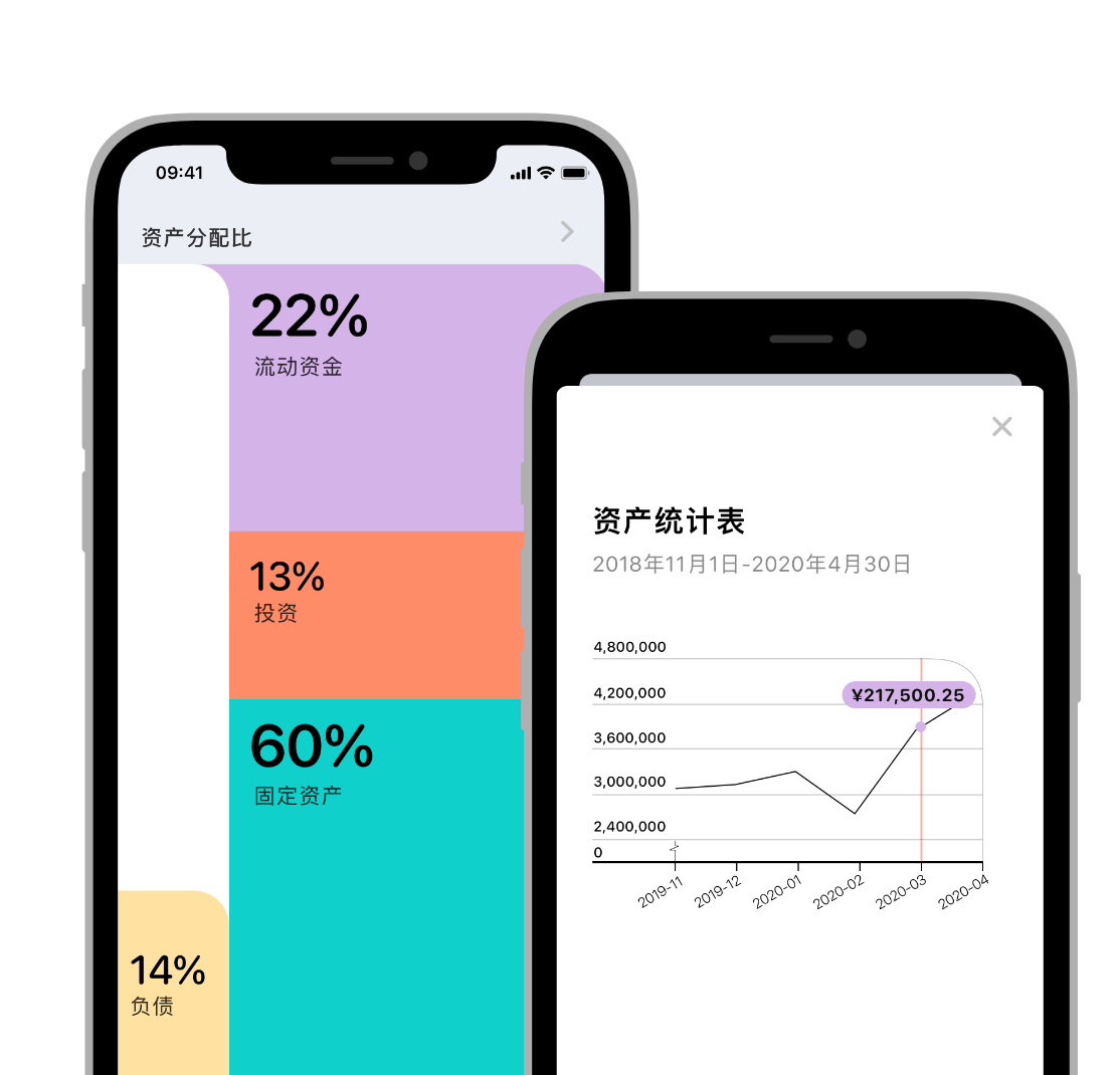 轻松管理你的个人资产